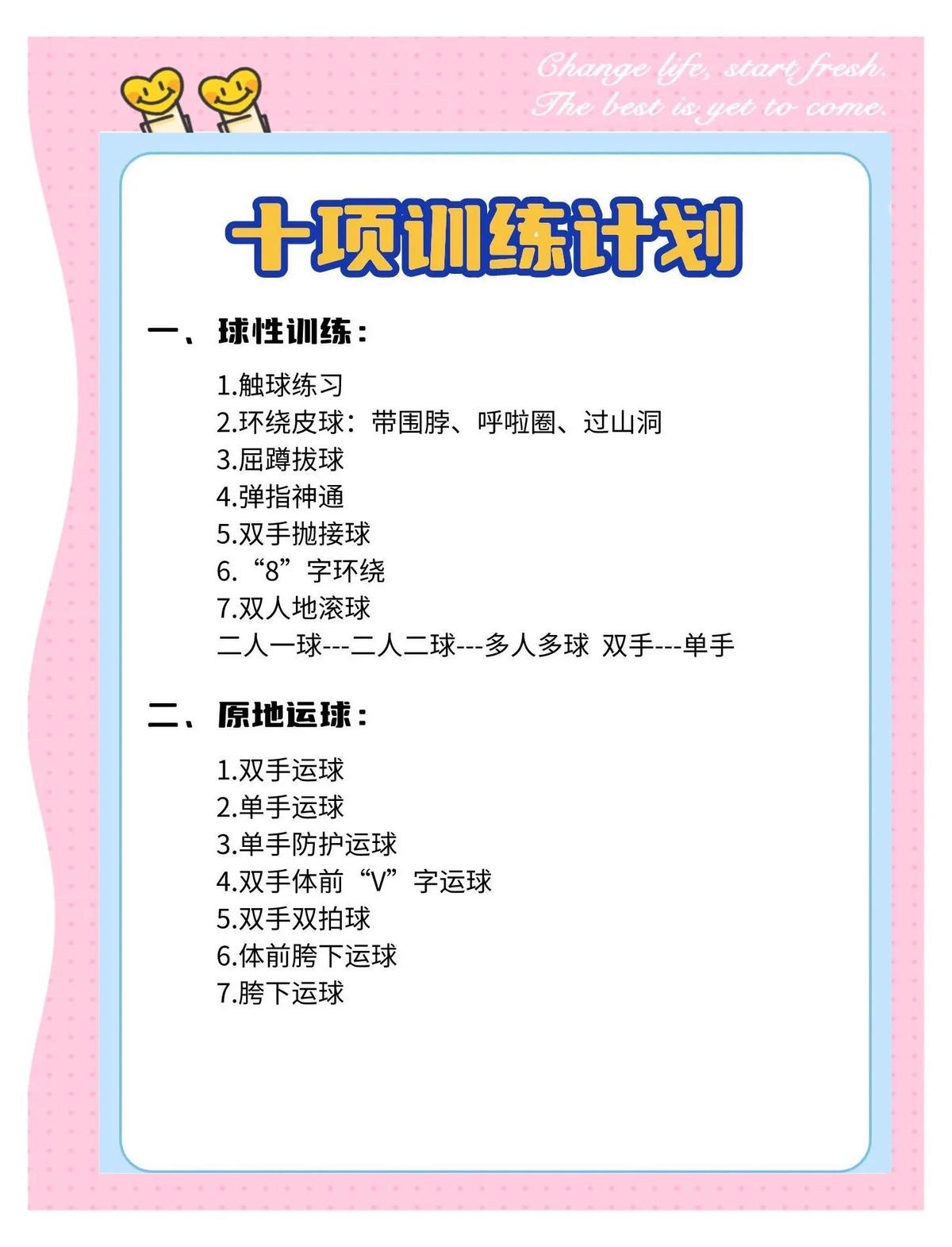 如何制定适合青少年的篮球训练规则?